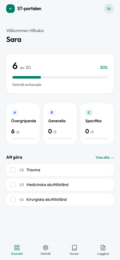 Akutsjukvård dashboard