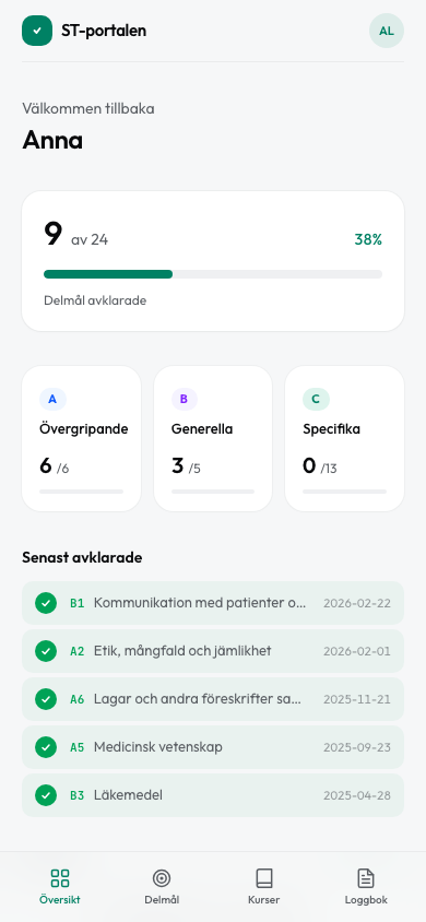 Anestesi och intensivvård dashboard