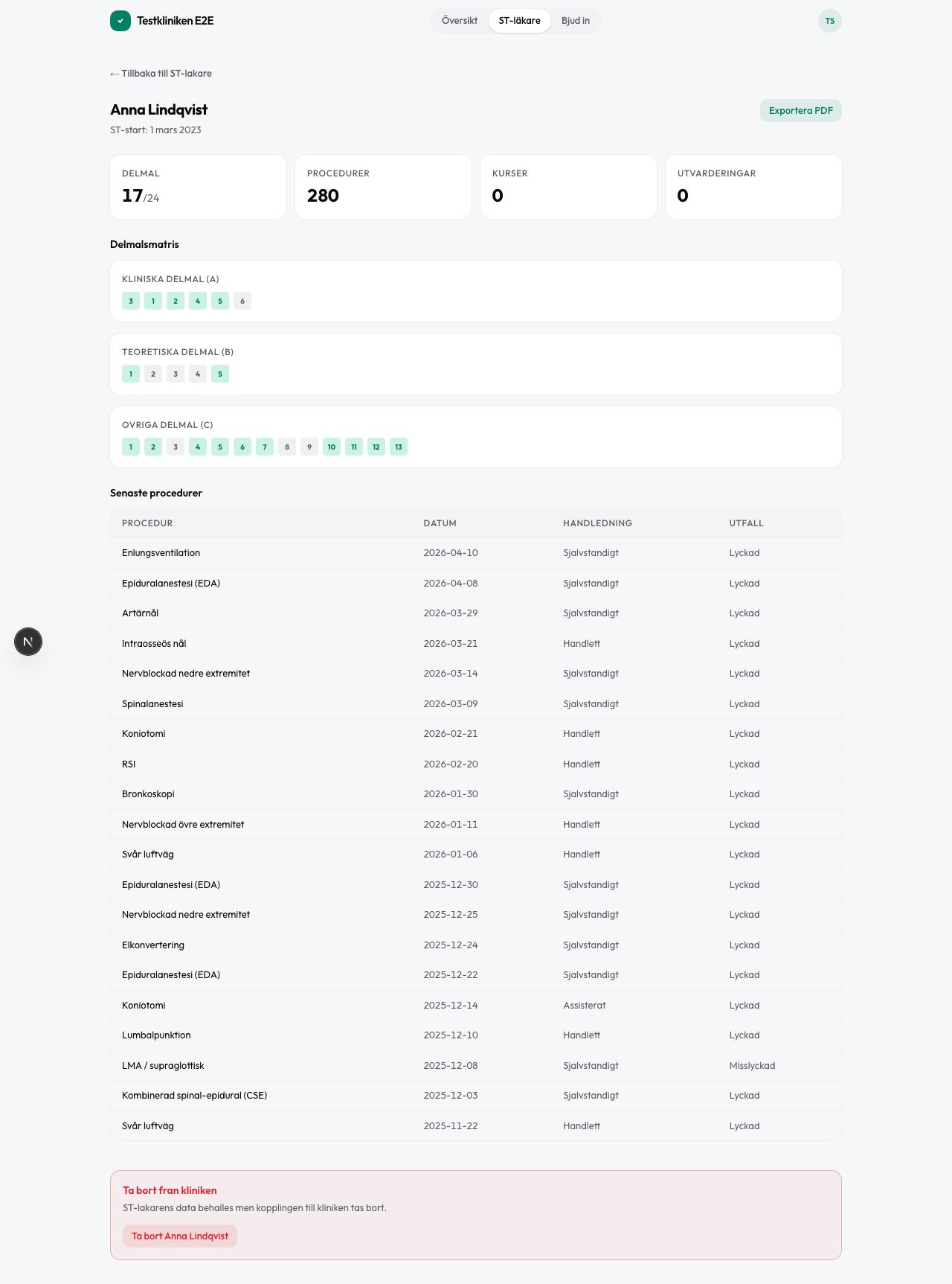 Varje ST-läkares resa