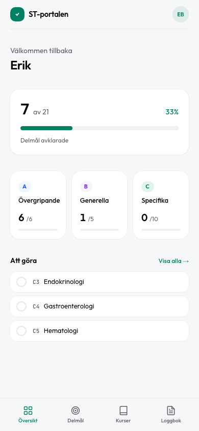 Internmedicin dashboard